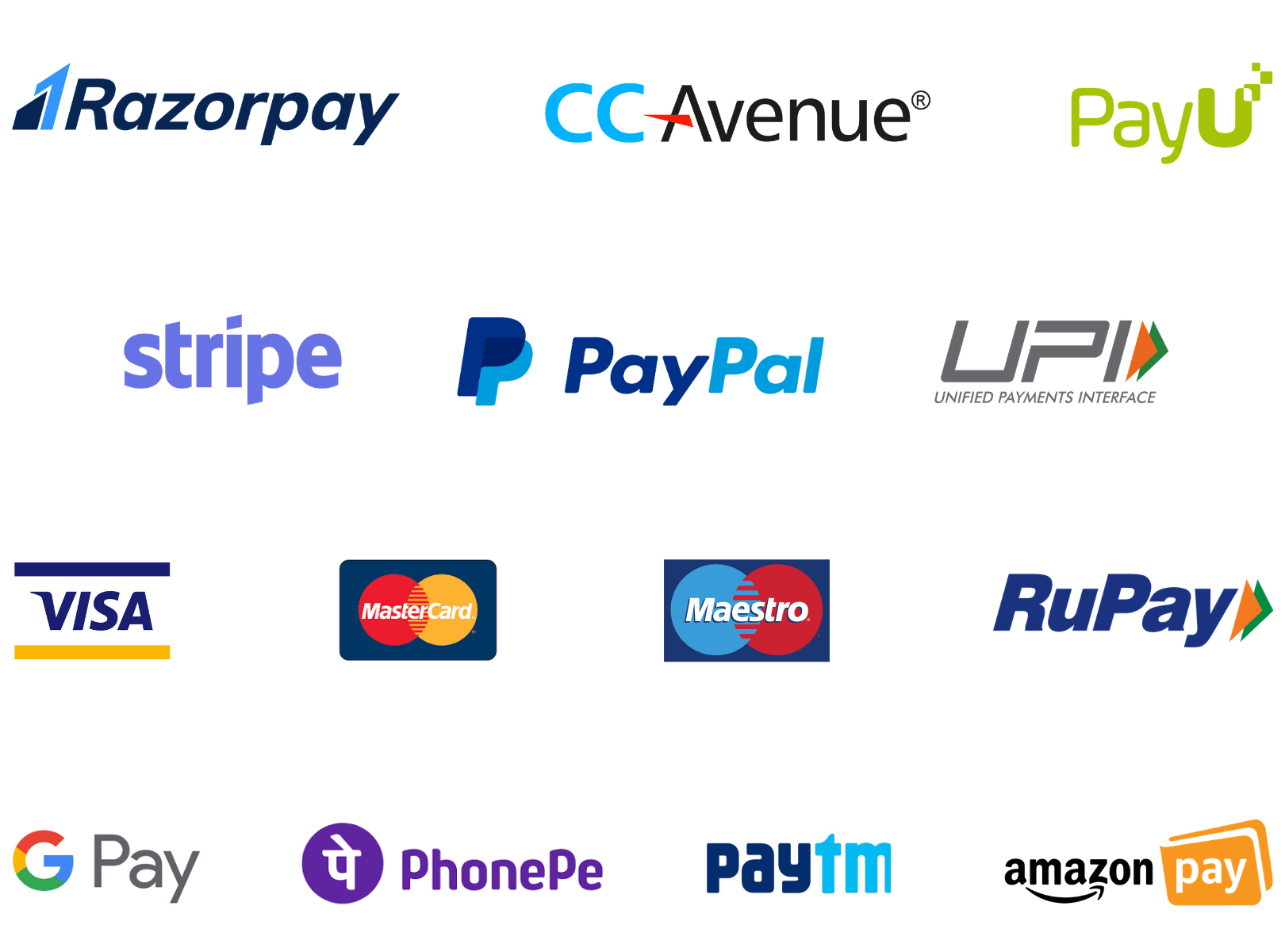 Infobahn supported payment gateway - Razorpay, CCAvenue, PayU, strip, paypal, simpl, UPI, Google Pay, Amazon Pay, Visa, Master Card, PhonePe, Paytm, Rupay