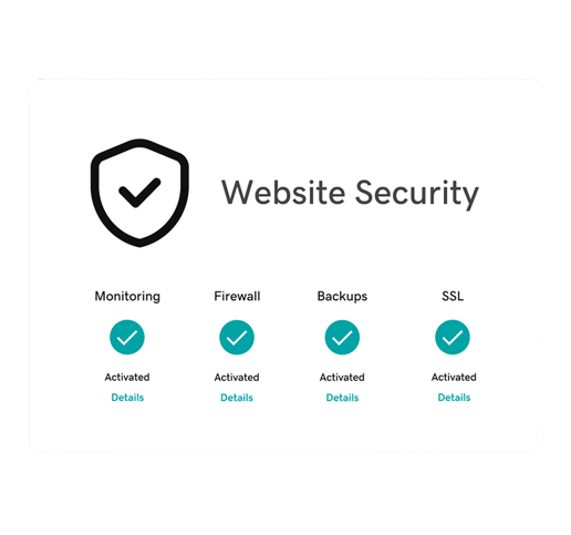 security- ecommerce website features